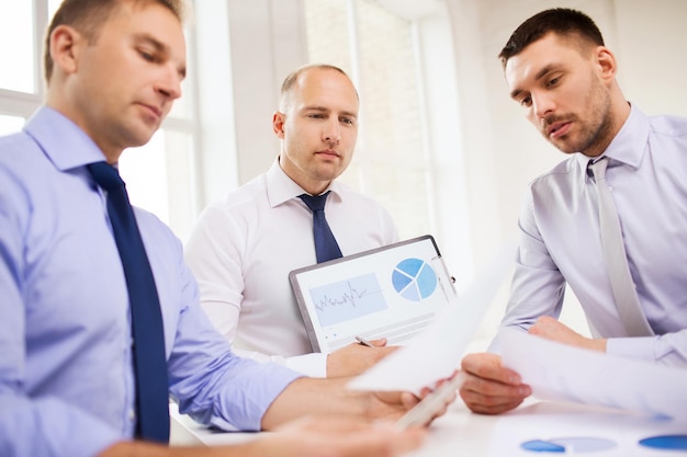 Financial analysis results and outcomes